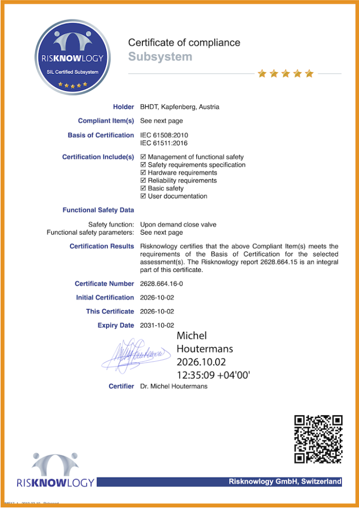 Nine BHDT High-Pressure Valves and Their Final Element Assemblies Certified Under IEC 61508 and IEC 61511